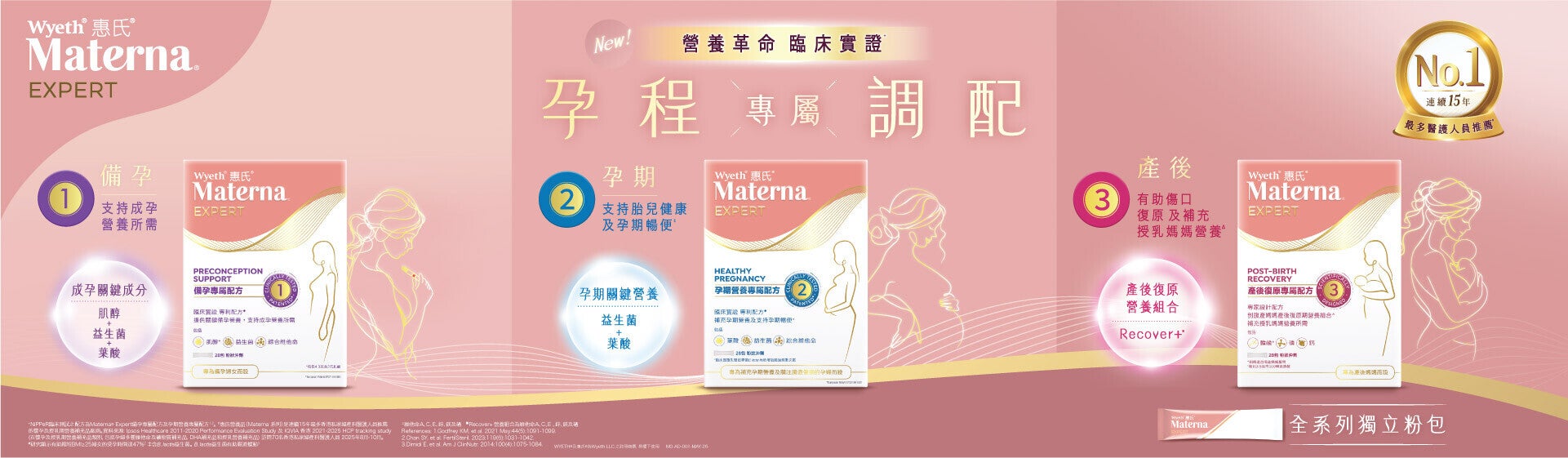 惠氏®Materna Expert 全孕期專屬配方綜合營養補充品 為你每個階段營養