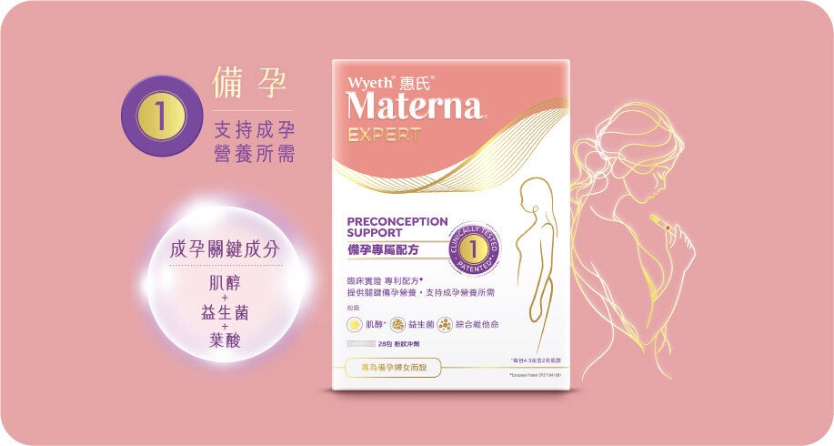 1.備孕專屬配方，支持成孕營養所需