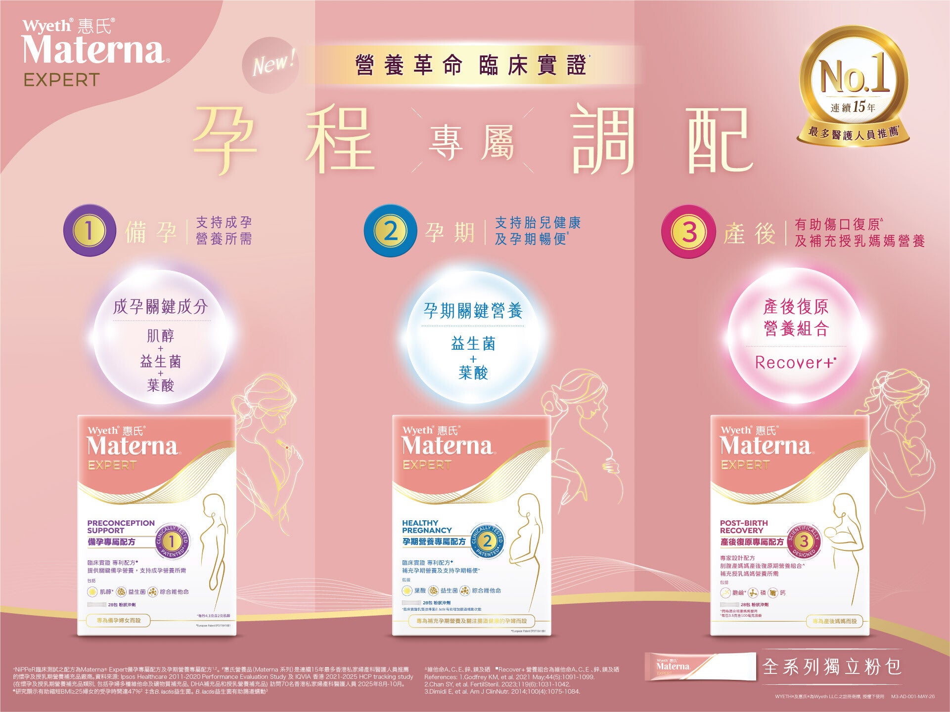 惠氏®Materna Expert 全孕期專屬配方綜合營養補充品 為你每個階段營養需要專屬調配