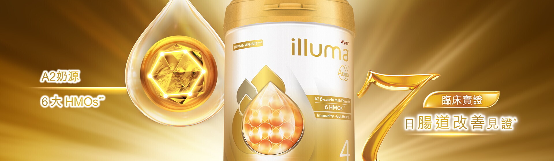 Illuma Atwo 1:1 consultation campaign Illuma Atwo